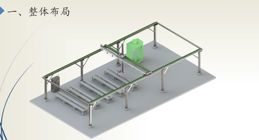 桁架机械手的应用场景是什么？